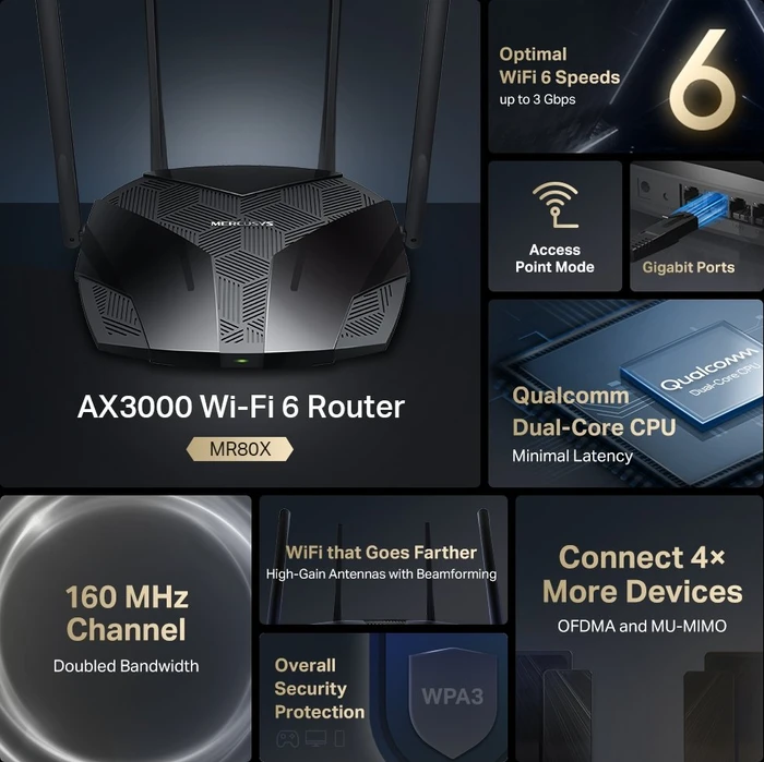 Mercusys MR80X, AX3000