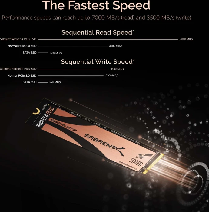 Sabrent Rocket 4 Plus 500GB, M.2 2280 / M-Key / PCIe 4.0 x4, Kühlkörper