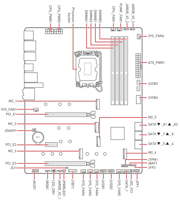 MSI MPG Z790 Edge WIFI DDR4 (Intel 1700)