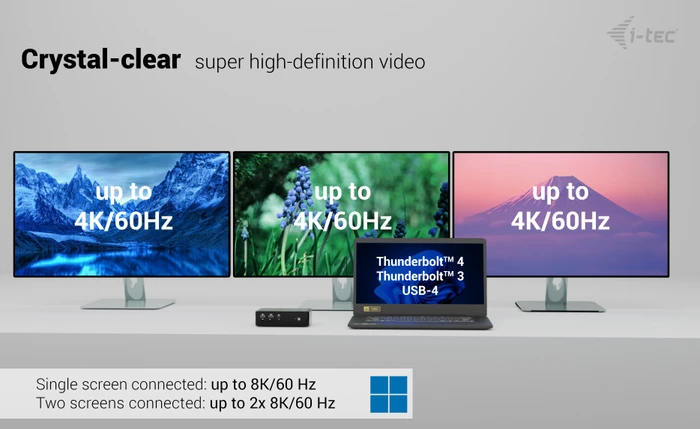 i-tec Thunderbolt 5 Quattro Display Docking Station, Thunderbolt 5 [Buchse]