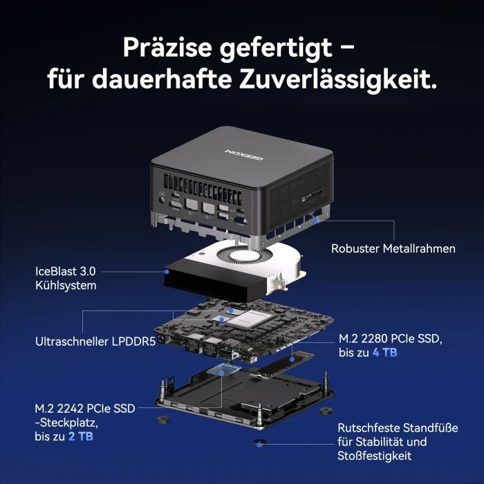 Geekom IT13 Max, Core Ultra 9 185H, 32GB RAM, 1TB SSD