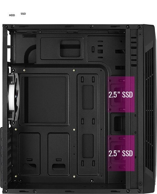 AeroCool Split, Glasfenster