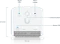 Ubiquiti Relay Vorschaubild