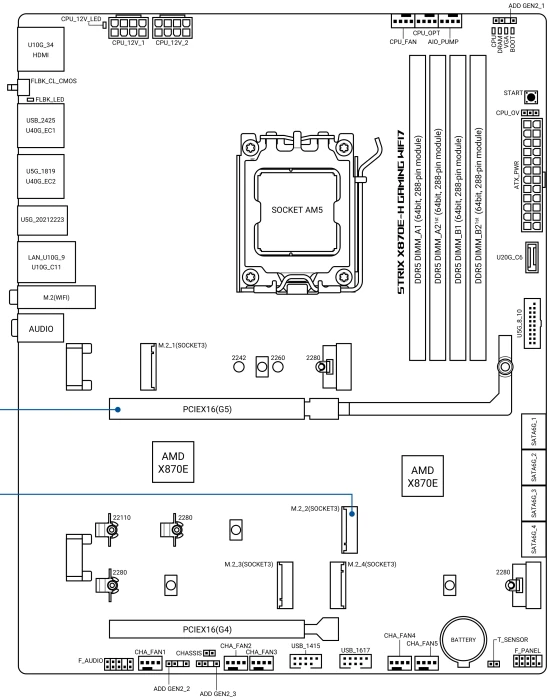 ASUS ROG Strix X870E-H Gaming WIFI7 (AMD AM5)