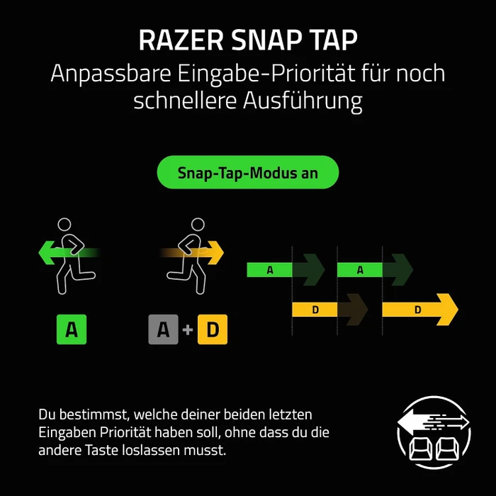 Razer Reclusa X Mini 65%, schwarz/weiß/grün, LEDs RGB, Razer ORANGE Tactile Gen-3, USB, DE