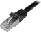 StarTech RNS PVC Patchkabel, Cat6, S/FTP, RJ-45/RJ-45, 5m, schwarz Vorschaubild