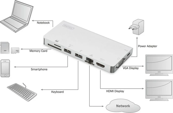 Digitus Multiport Travel Dock silber, USB-C 3.0 [Buchse]