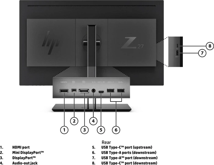 HP Z27, 27"
