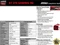 MSI Radeon R7 370, R7 370 Gaming 4G, 4GB GDDR5, 2x DVI, HDMI, DP Vorschaubild