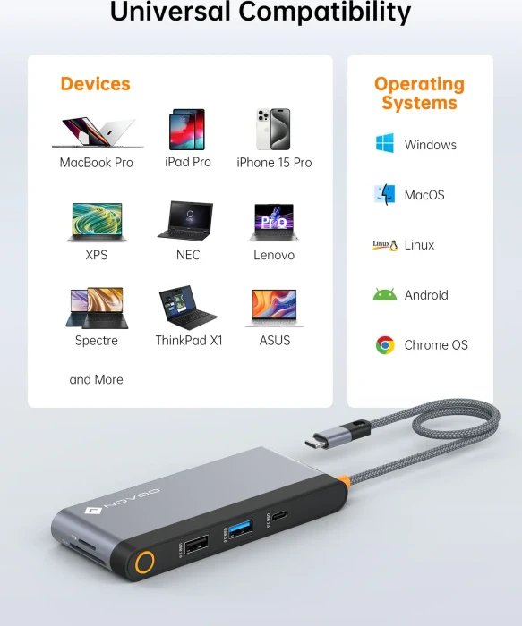 Novoo 10-in-1 8K Dual Display Hub, USB-C 3.0 [Stecker]