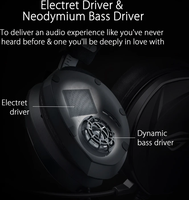 ASUS ROG Theta Electret