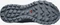 Salomon Trailster 2 GTX navy blazer/sargasso sea/flint stone (Damen) Vorschaubild