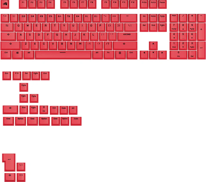 Glorious GPBT Basics Keycaps, ANSI-US