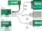 DeLOCK PCIe -> M.2 PCIe, PCIe -> U.2 miniSAS HD Vorschaubild