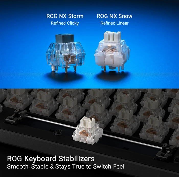 ASUS ROG Strix Scope II 96 Wireless, White, PBT, hot-swap, ROG NX SNOW, USB/Bluetooth, DE
