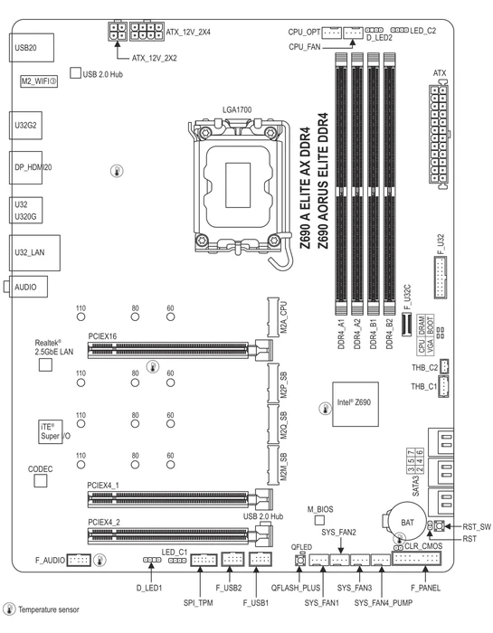 GIGABYTE Z690 AORUS Elite AX DDR4 (Intel 1700)