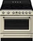 Smeg Victoria TR90I Vorschaubild