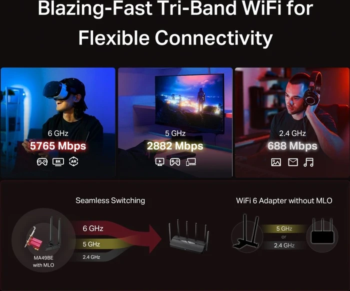 Mercusys WLAN-Adapter, Wi-Fi 7, BE9300, 2.4GHz/5GHz/6GHz WLAN, Bluetooth 5.4, PCIe x1
