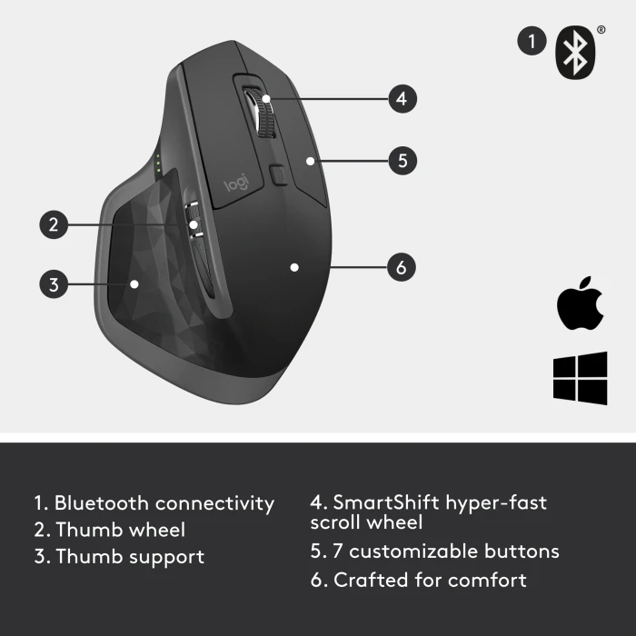 Logitech MX Master 2S Bluetooth Edition, Graphite, USB/Bluetooth