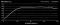 Corsair SF Series Platinum SF750 750W, ATX 3.1 Vorschaubild