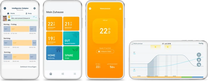 tado Smart Thermostat Starter Kit V3+ kabelgebunden weiß, Bridge und 1x Thermostat