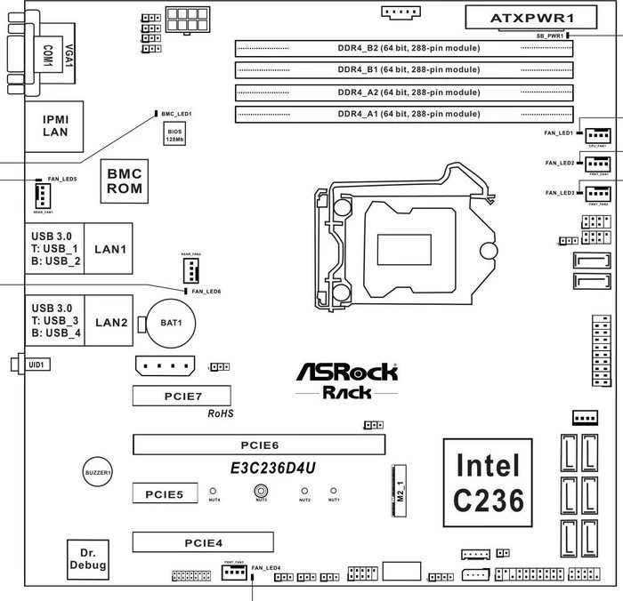 ASRock Rack E3C236D4U (Intel 1151)
