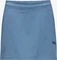 Jack Wolfskin Hiking Alpine Skort kurz elemental blue (Damen) Vorschaubild