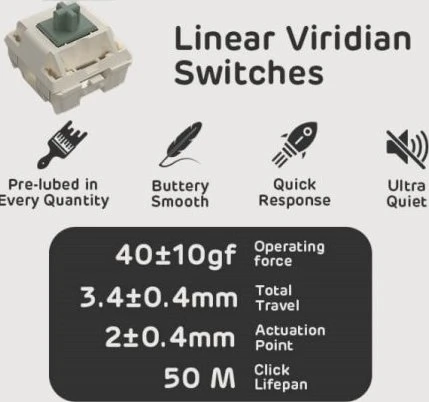 RK Royal Kludge S98, Lavendel Lila, 96%, hot-swap, RK Linear Viridian, USB/Bluetooth, DE
