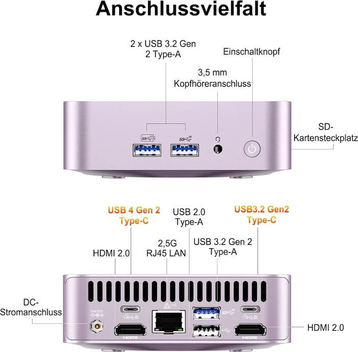 Geekom A6 Aurora, Ryzen 7 6800H, 16GB RAM, 1TB SSD, Windows 11 Pro