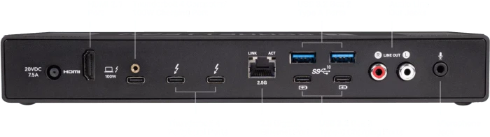 Sonnet Echo 20 Thunderbolt 4 SuperDock, Thunderbolt 4 [Buchse]