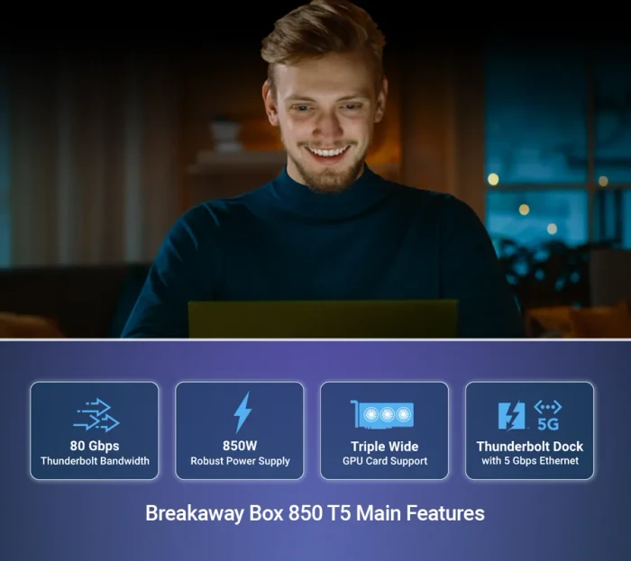 Sonnet Breakaway Box 850T5
