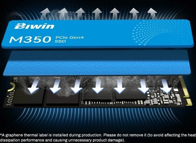 Biwin M350 1TB, M.2 2280 / M-Key / PCIe 4.0 x4