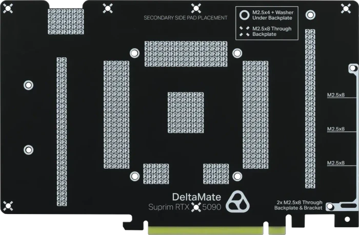 Thermal Grizzly DeltaMate GPU Block Suprim, RTX 5090