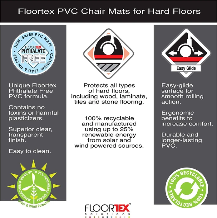 Floortex Cleartex Advantagemat Bodenschutzmatte für Hartböden, transparent, Vinyl