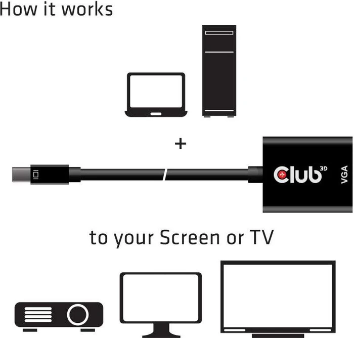 Club 3D Mini DisplayPort 1.1a [Stecker] auf VGA [Buchse] Adapterkabel, 22cm