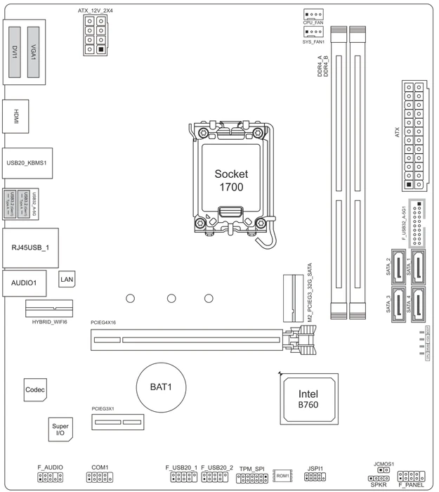 Biostar B760MX2-E D4 (Intel 1700)