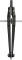 Zirkel