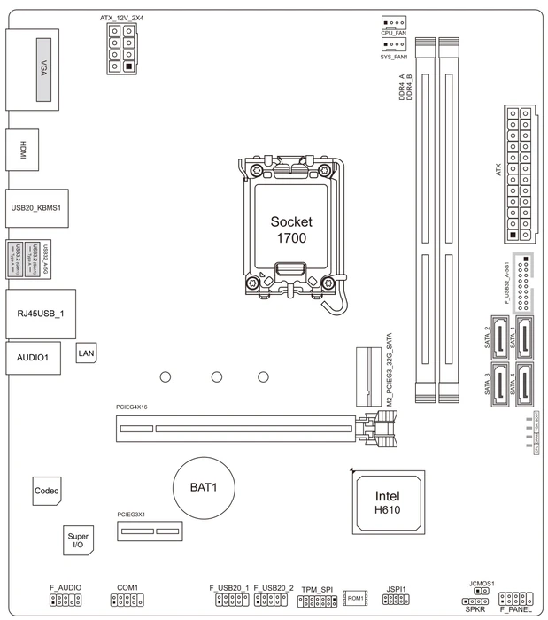 Biostar H610MH (Intel 1700)