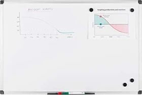 Bi-Office Maya Whiteboard, lackiert/magnethaftend, weiß, 60x45cm