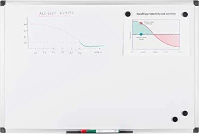 Bi-Office Maya Whiteboard lackiert