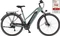 Fischer Viator 2.1 Active Trapez dusk green Modell 2025 (Herren) Vorschaubild
