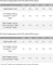 ASRock Fatal1ty X99X Killer (Intel 2011-3) Vorschaubild