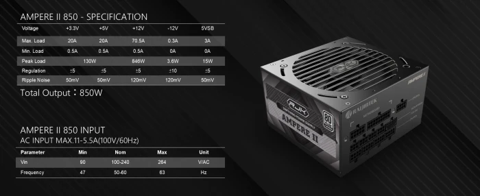 Raijintek AMPERE II 850 WHITE 850W, ATX 3.1