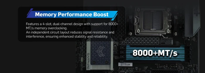 Sapphire Nitro+ B850M WIFI (AMD AM5)