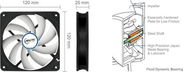 ARCTIC Liquid Freezer 240