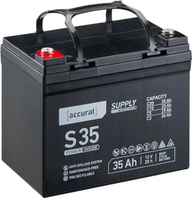 Accurat Supply S35 AGM