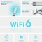 TP-Link AX1800, 2.4GHz/5GHz WLAN, USB-A 3.0 [Stecker] Vorschaubild