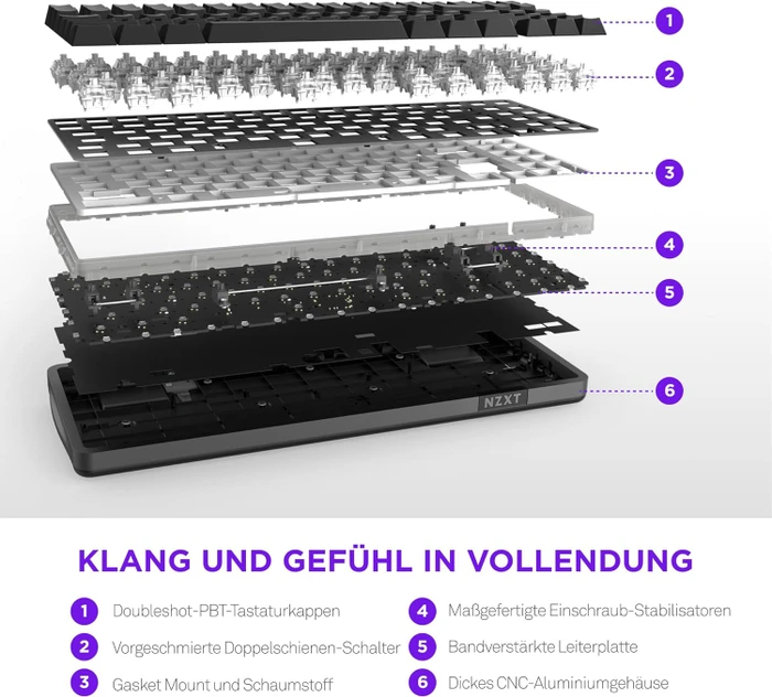 NZXT Function Elite MiniTKL, matt schwarz, LEDs RGB, hot-swap, NZXT Magnetic, USB, DE