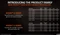 AMD Ryzen 5 5600H, 6C/12T, 3.30-4.20GHz, tray Vorschaubild