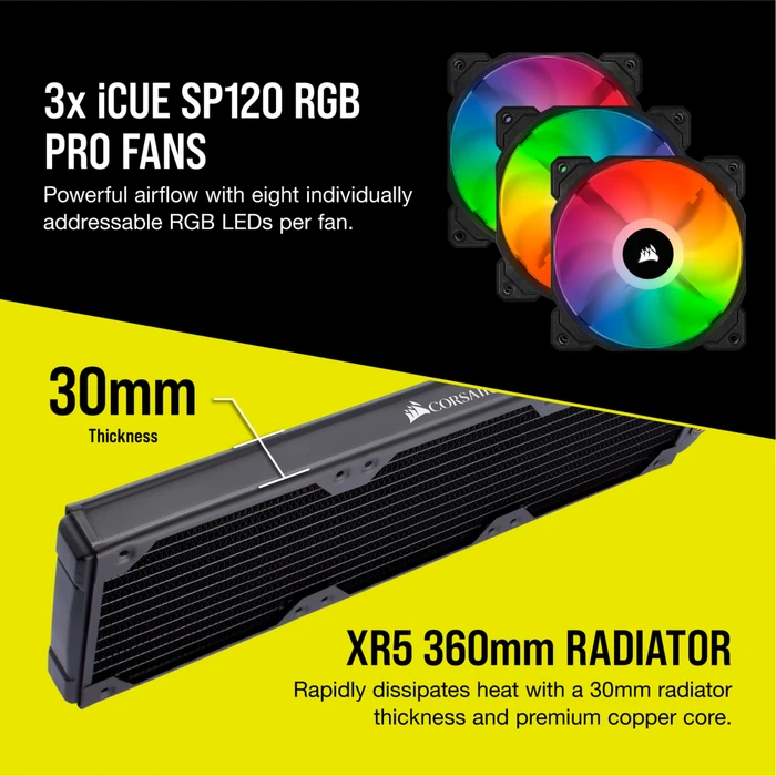 Corsair Hydro X Series iCUE XH303i RGB Custom Cooling Kit